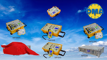 Aero-TV: DMA-Aero - AEA 2019 New Product Introduction