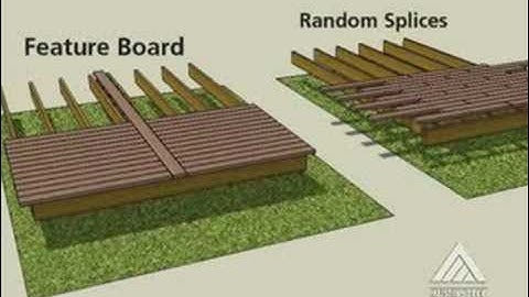 Feature Board Framing