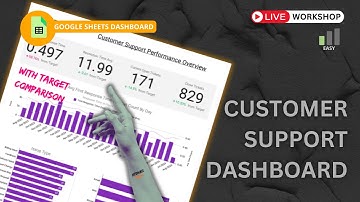 Customer Service KPI Dashboard: A Step-by-Step Guide In Google Sheets #DataAnalyst