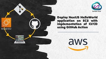 Deploy the NextJS HelloWorld application on EC2 manually, and implement CI/CD using GitHub Actions