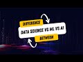 Data Science vsML vs Artificial Intelligence #ai #deeplearning #machinelearning #shorts #datasciemce