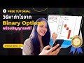 วิธีหากำไรจาก Binary Options โดยใช้กลยุทธ์ Martingale พร้อมสัญญาณฟรี | IQ Option เทรดสด