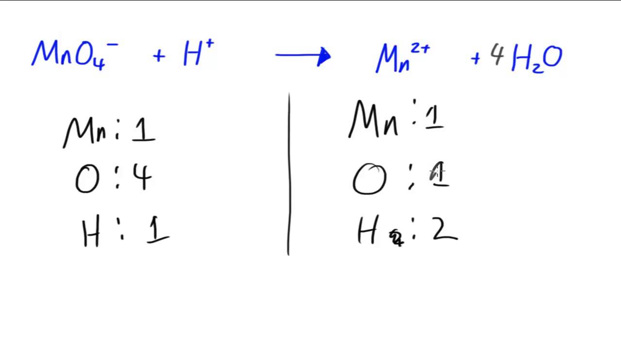 OCR AS Chemistry - Balancing Ionic Equations - example 22