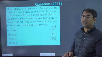 Three blocks with masses m 2m and 3m are connected by strings as shown in the figure. After an