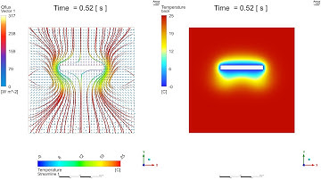 Natural Convection on Cold Plate: Ansys CFX Tutorial  - Part 02: Setup and Solver Manager