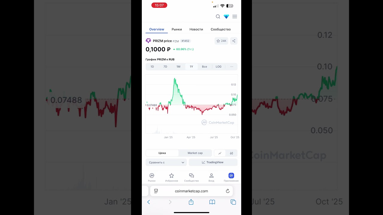 Обзор монеты PRIZM для ИНВЕСТОРА. Покупать или продавать.