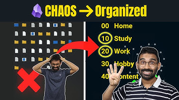 Inside My Obsidian Vault: Note Creation & Attachment Management (Part 2)