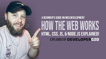 How HTML, CSS, JS, and Node.js Work Together to Build a Website | Step-by-Step Example for Beginners