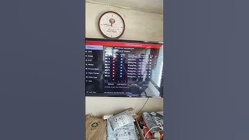 Hikvision IPC Setup | Add IP Camera in NVR