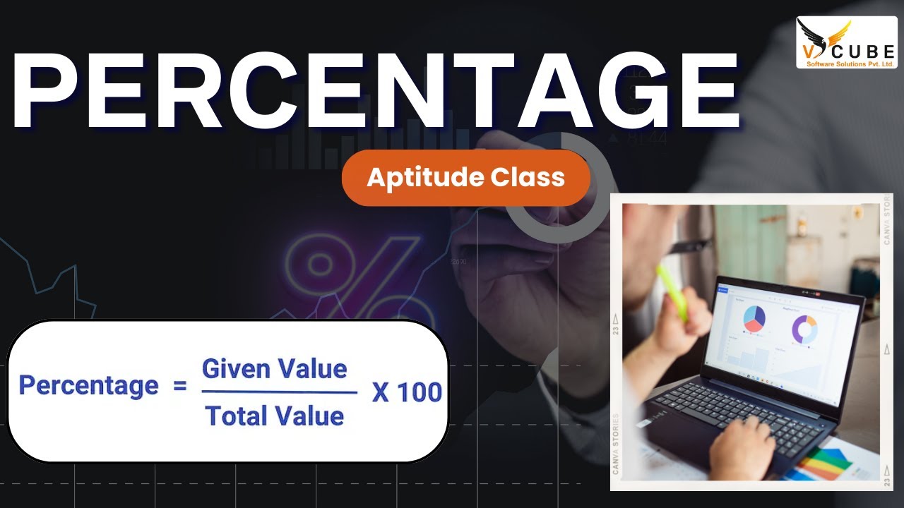 Percentage Aptitude Class V Cube Software Solutions Best Training Percentage aptitude class v cube software solutions best training