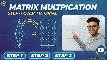 3. MATRIX MULTIPLICATION (step by step Tutorials)