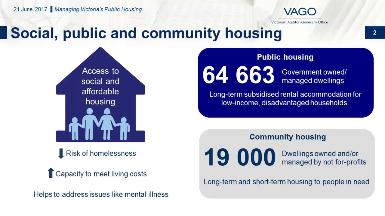 Managing Victoria’s Public Housing YouTube