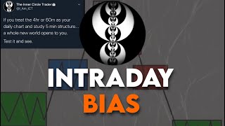 Intraday Bias Simplified | ICT 2022 Mentorship + MMXM = 🤯