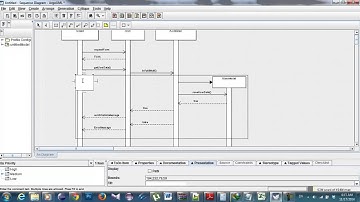 SWE1- Alt in ArgoUml - sequence diagram