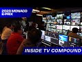 Inside tv broadcast  2023 monaco eprix