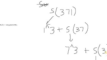 Computer ISC 2019 Theory Paper Question 7 Hindi(Code+Explanation)