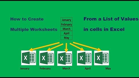 How to create / add Multiple Worksheets from a list of values in cells | Excel | Ultimate Time Saver