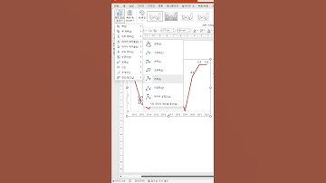 데이터레이블의 위치 바꾸기 #shorts