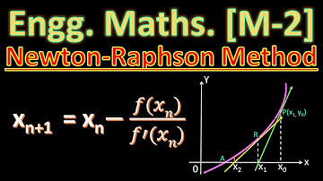 Newton Raphson Method I Numerical Solutions I Solving Algebraic Equation by Newton-Raphson Method