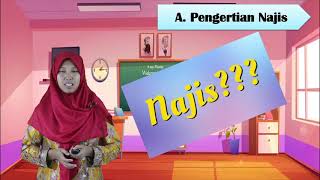 1st Grade Fiqh Learning Video: Purifying from Impurities