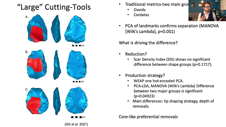 New Directions in the #Palaeolithic Archaeology of...