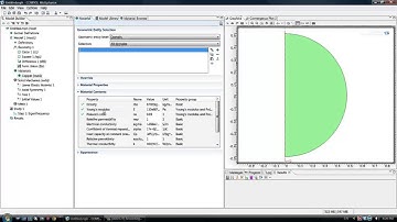 Eigenmodes of a sphere