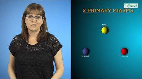 7 Miasms By HFA | Dr. Louise Bentley | THA