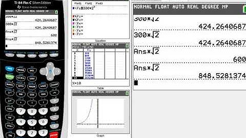 Math 2 Unit 5 Lesson 1 Infectious Exponents Summary Video