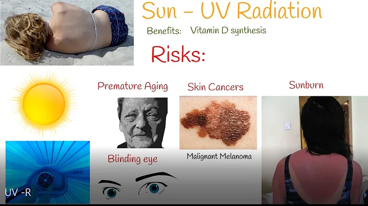 Sun Safety - Health Effects of UV Radiation. How Do I Protect Myself from Ultraviolet (UV) Rays? - DayDayNews