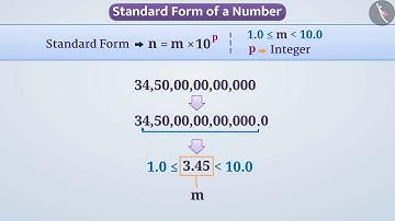 Standard form of numbers | Part 1/3 | English | Class 8
