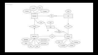Details CSE412 Proposal-Phase1 Guide
