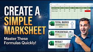 MS Excel Basic Formulas 2026 | Excel Tutorial in Urdu
