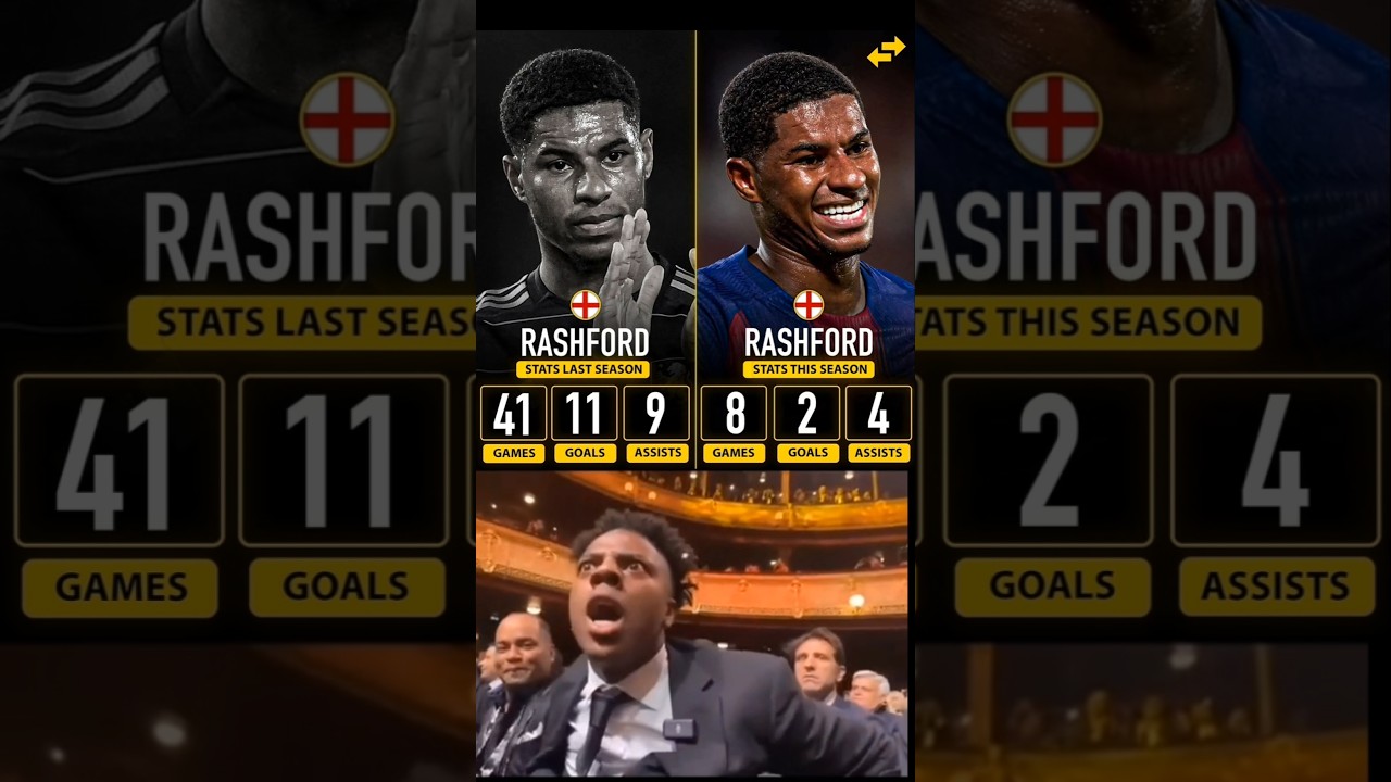🚨 Rashford Version 2.0 был обнаружен в Испании 