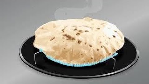 Class 3 EVS Chapter 10 What is Cooking English Environmental Studies ncert Looking Around