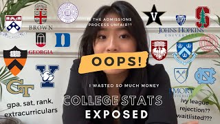 COLLEGE STATS REVEALED: APPLICATION PROCESS & ACCEPTANCE (IVY LEAGUES, STATS, GPA, EXTRACURRICULARS)