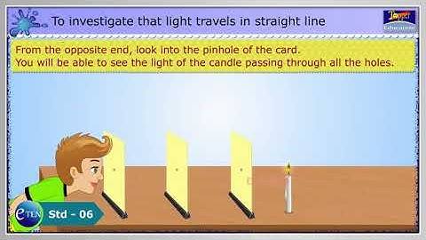 Std 06 Science Chapter 11 Light Shadows and Reflection