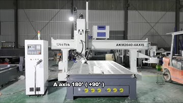4 Axis CNC Router For Woodworking with Auto To Change(ATC)