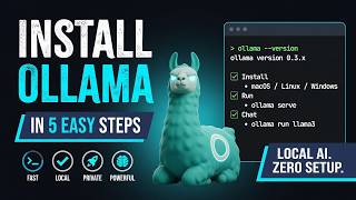 Install Ollama on Windows: Run Local AI on Your PC screenshot 5