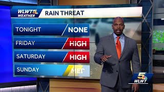 Downpours Return Friday