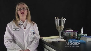 The importance of MS/MS in high resolution, accurate mass LC-MS analyses