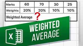 How to Calculate a Weighted Average in Excel | Using SUMPRODUCT to Calculate Weighted Average screenshot 5