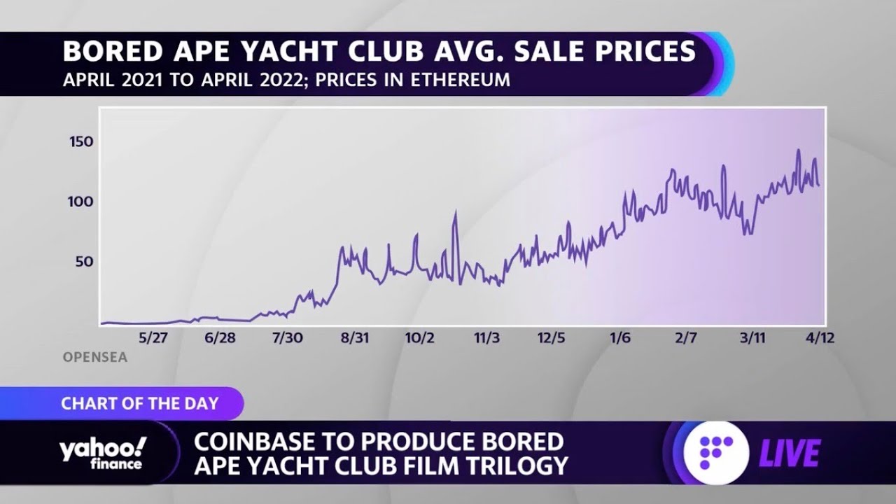Crypto: Coinbase to produce Bored Ape Yacht Club film trilogy