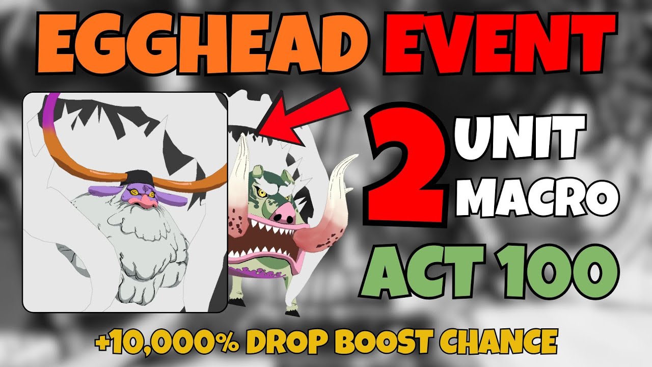 How to Macro Egghead Event with 2 Units Only | Anime Guardians