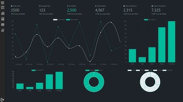 TBGWebCharts 2025 para Delphi 13 Florence como instalar passo a passo sem mistérios Relatórios TBG
