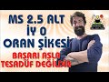 MS 2.5 ÜST TAKTİĞİ MS 2.5 ÜST ORAN ŞİKESİ  İDDAA ORAN ŞİKESİ 2020  İDDAA EXCEL