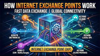 How Internet Exchange Points Work – The Internet's High-Speed Meeting Places.