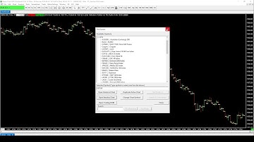 03 First Glance At Sierra Charts | How To Use Sierra Charts Tutorial Series