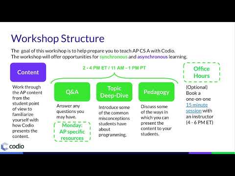Intro To AP CS A Workshop