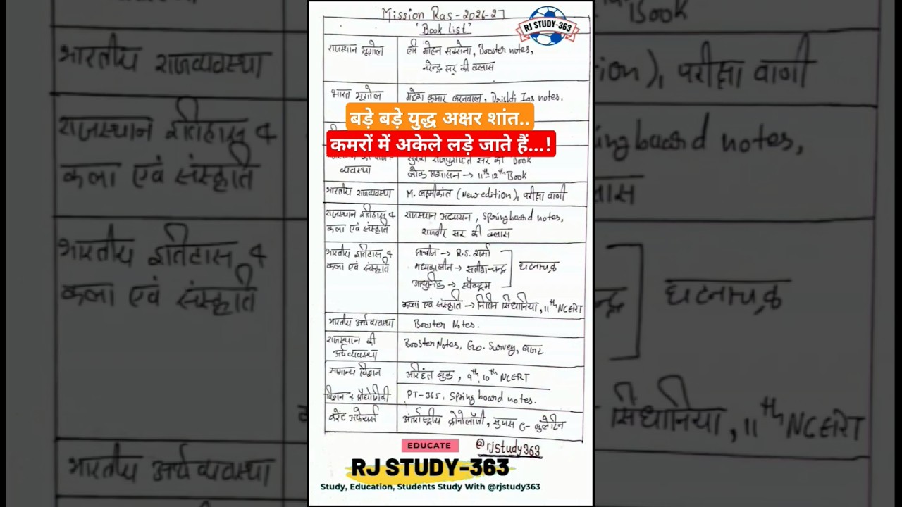 Best Books For RAS Pre 