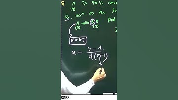 Types of question in Exam | Chemical Equilibrium | Chemistry by Arun Dixit Sir | AIR 11(NET JRF)